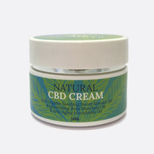 Cannawell Cannabinoid Skin Cream