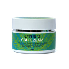 Cannawell Cannabinoid Skin Cream